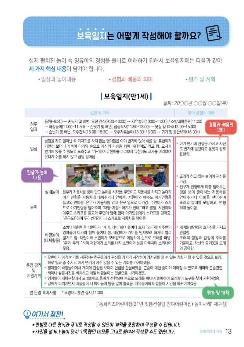 놀이 관찰과 기록 14페이지