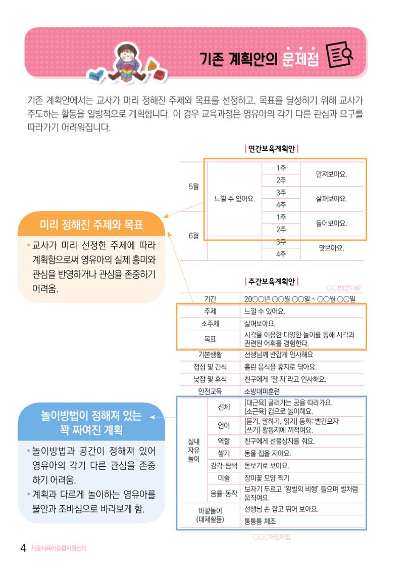 놀이 관찰과 기록 5페이지