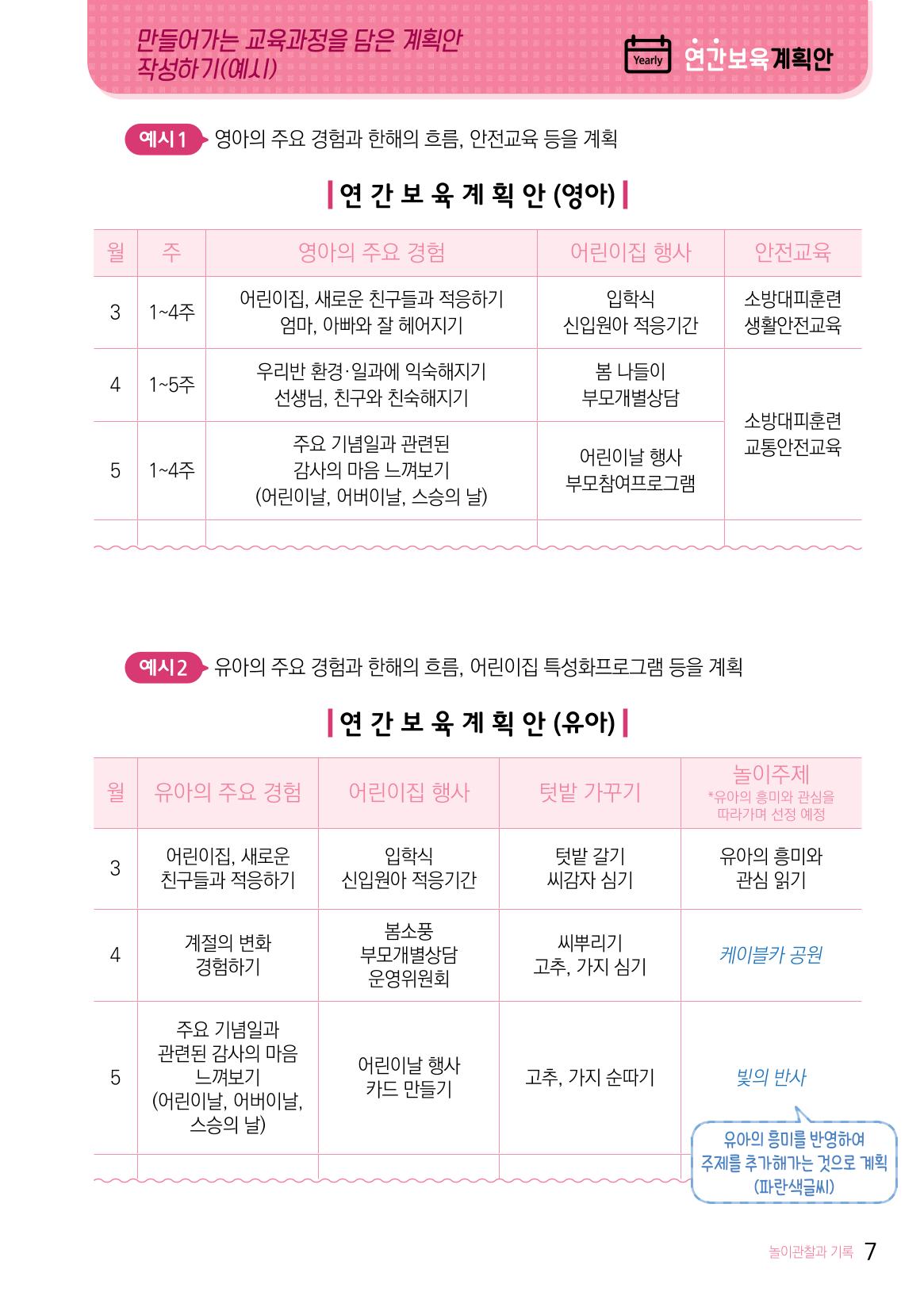 놀이 관찰과 기록 8페이지