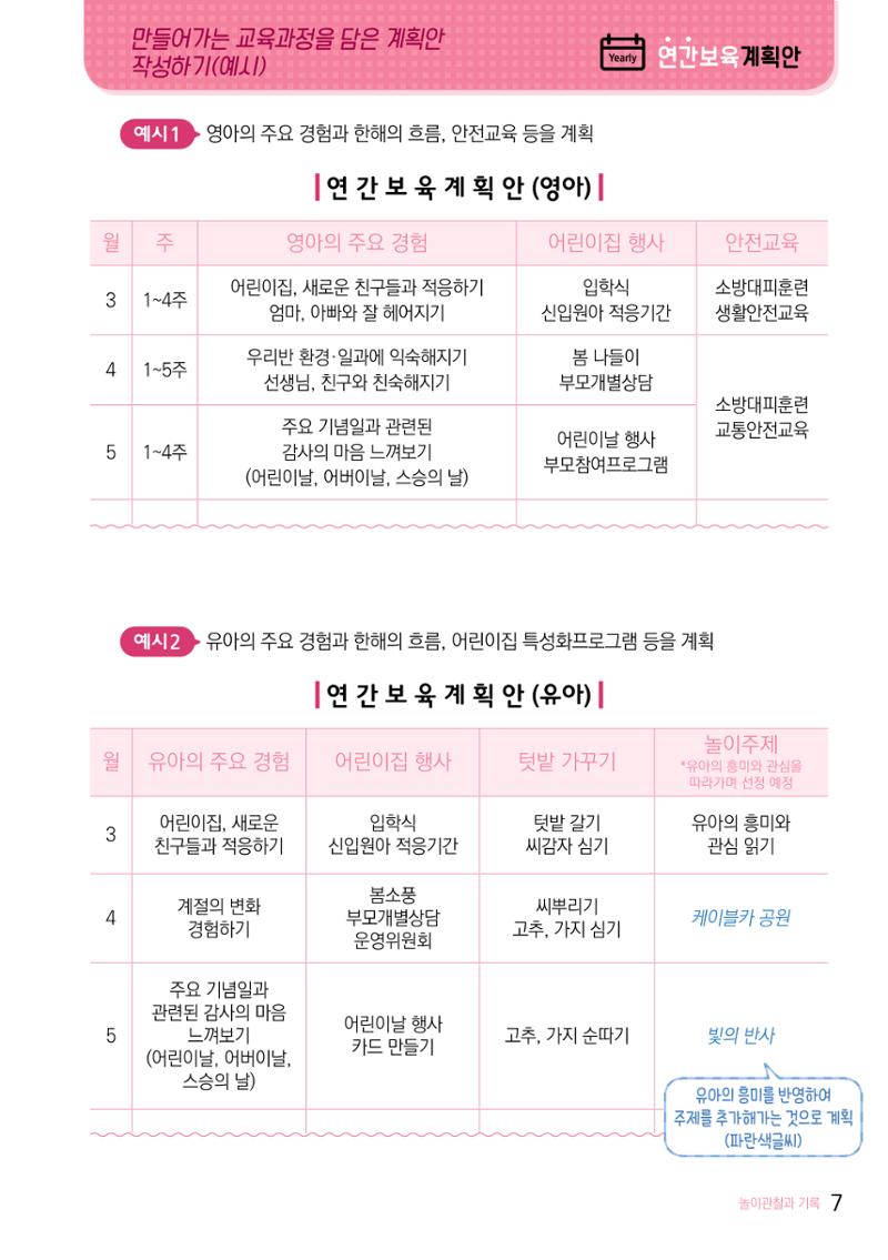 놀이 관찰과 기록 8페이지
