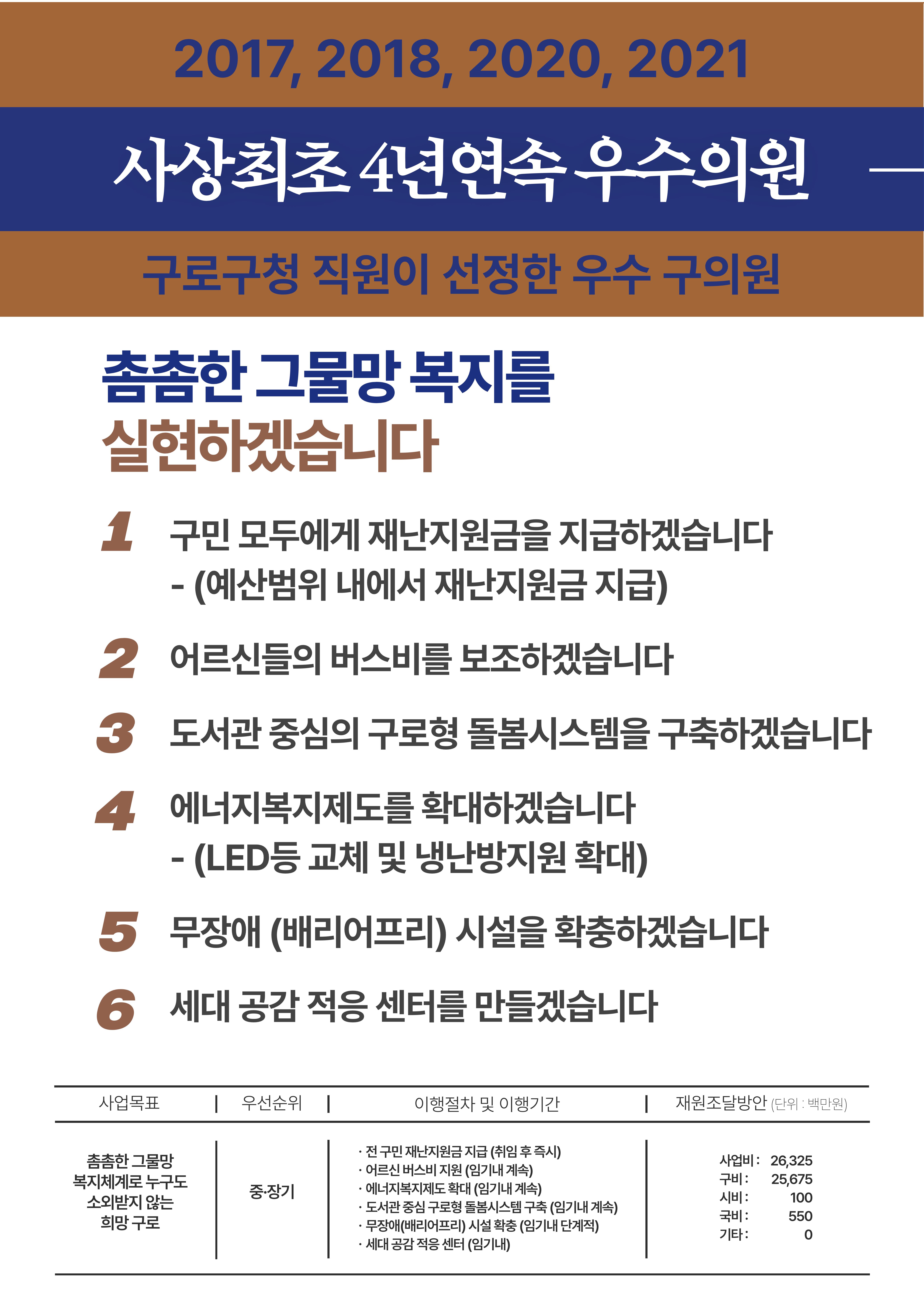 더불어민주당 박동웅 구로구청장 후보 공약서  6페이지