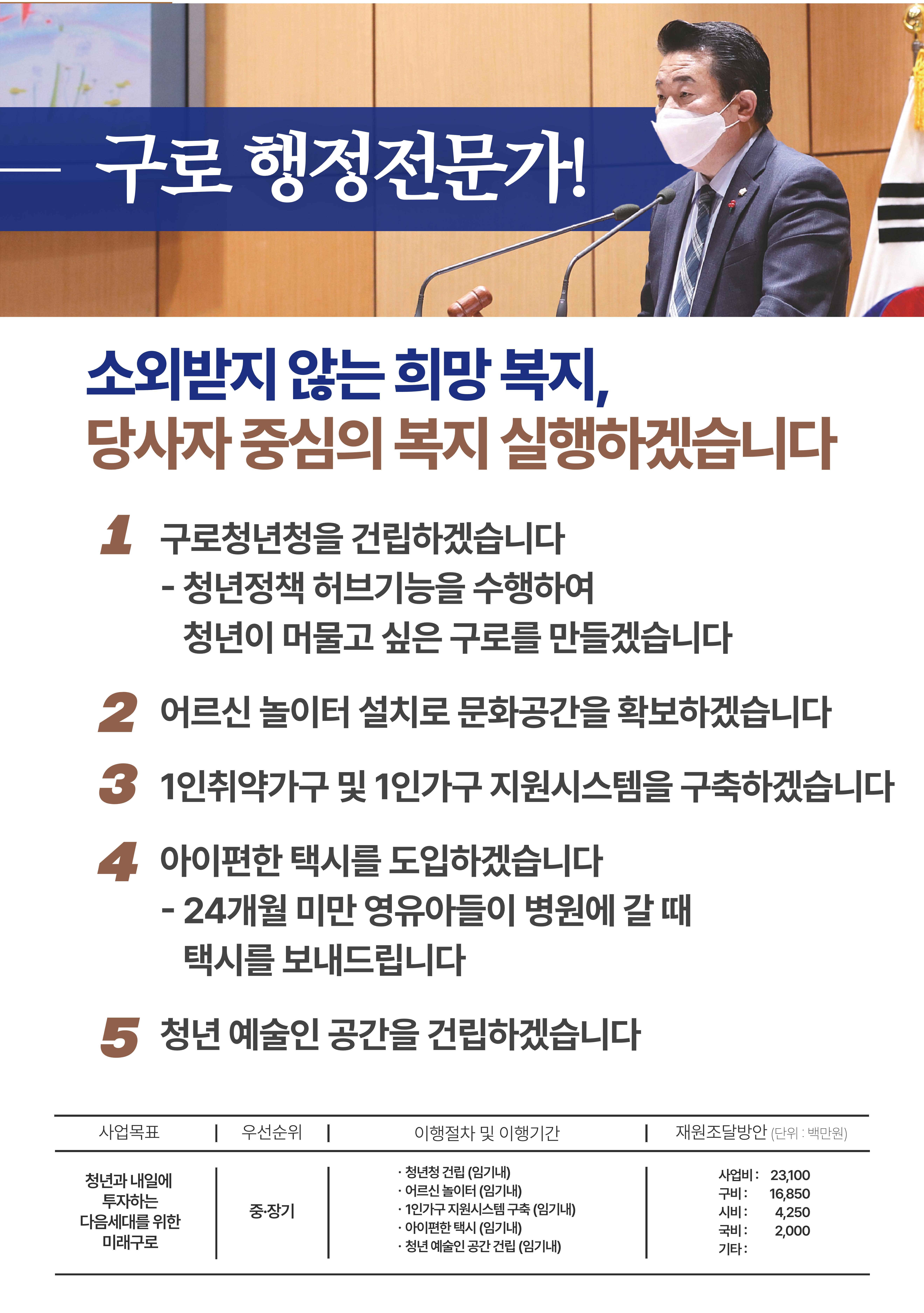 더불어민주당 박동웅 구로구청장 후보 공약서  7페이지