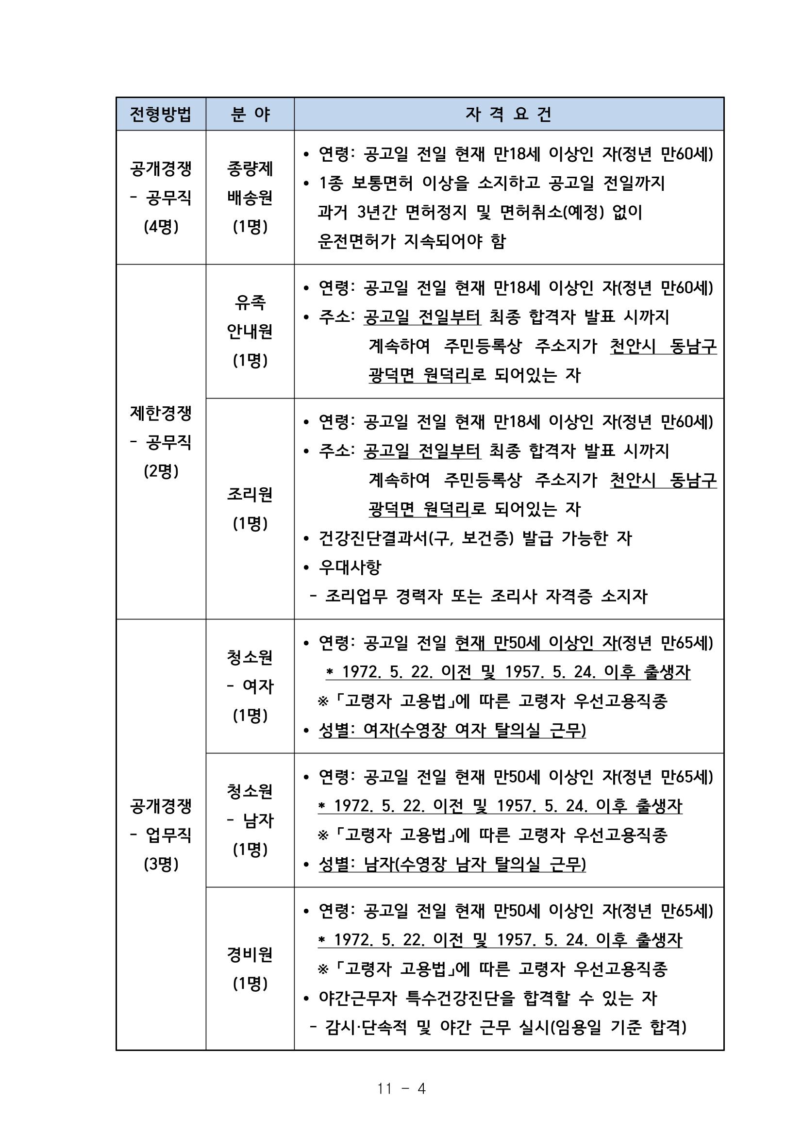 2022 4페이지