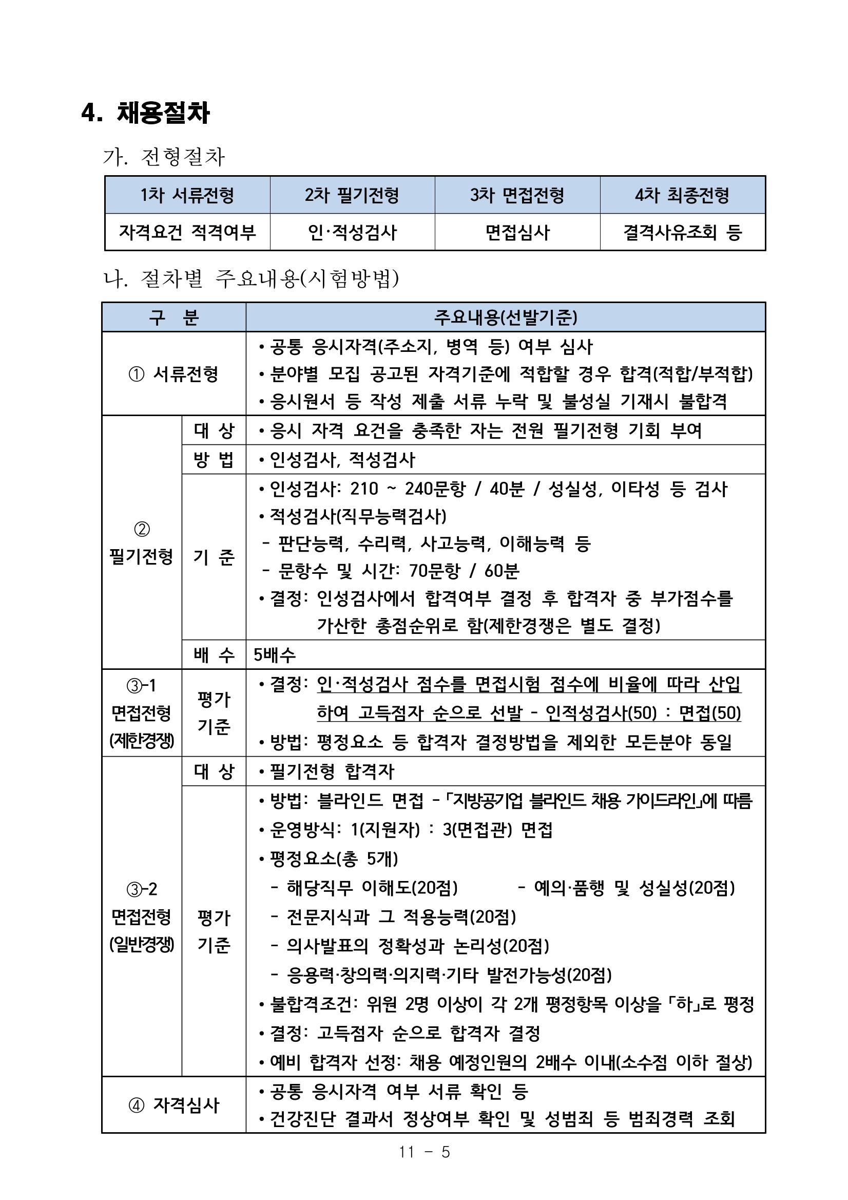 2022 5페이지