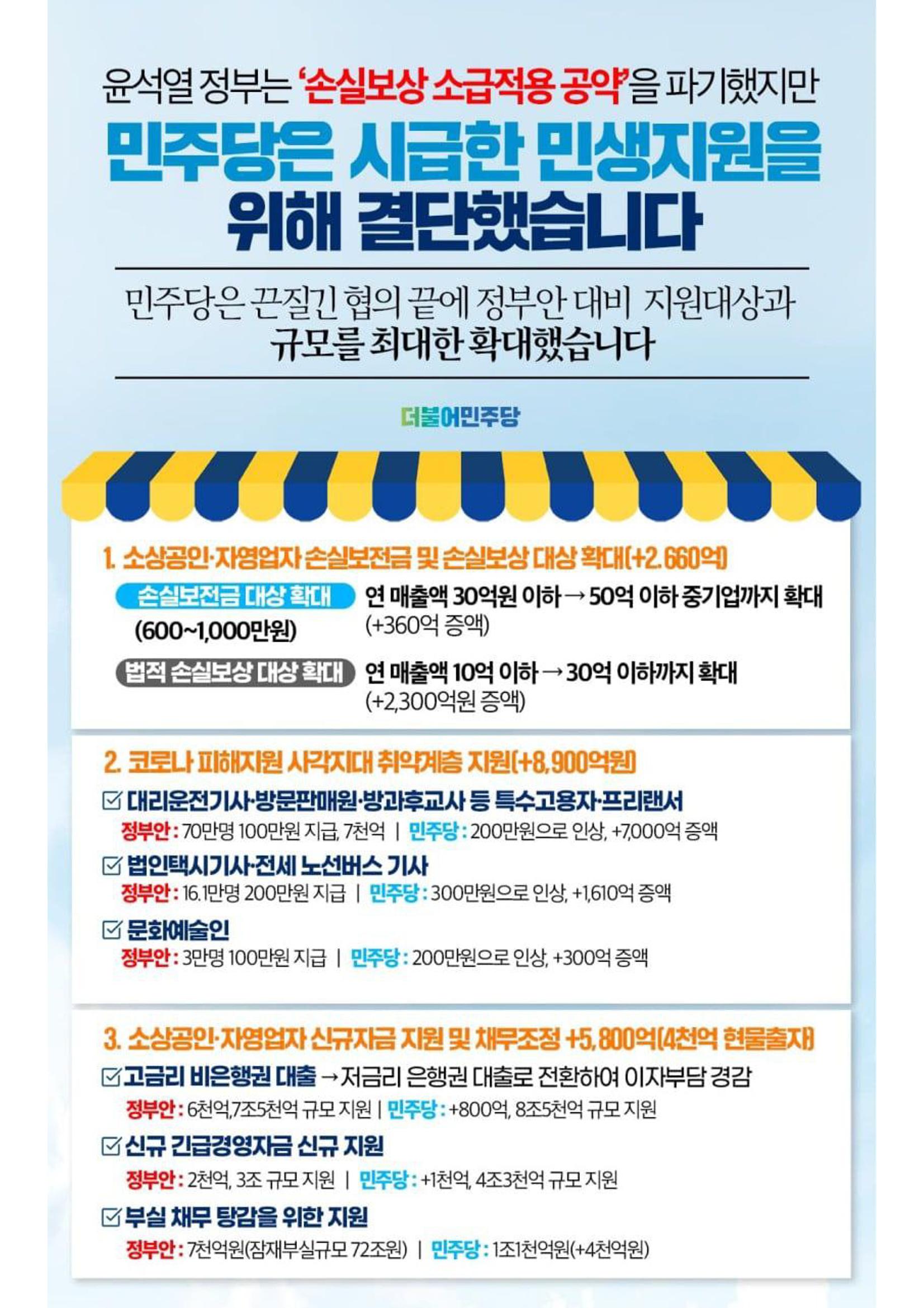 더불어 민주당 민생지원 카드뉴스 2페이지