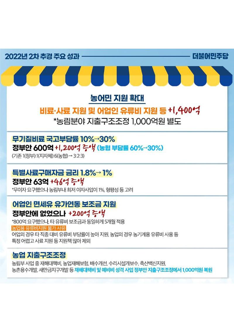 더불어 민주당 민생지원 카드뉴스 5페이지