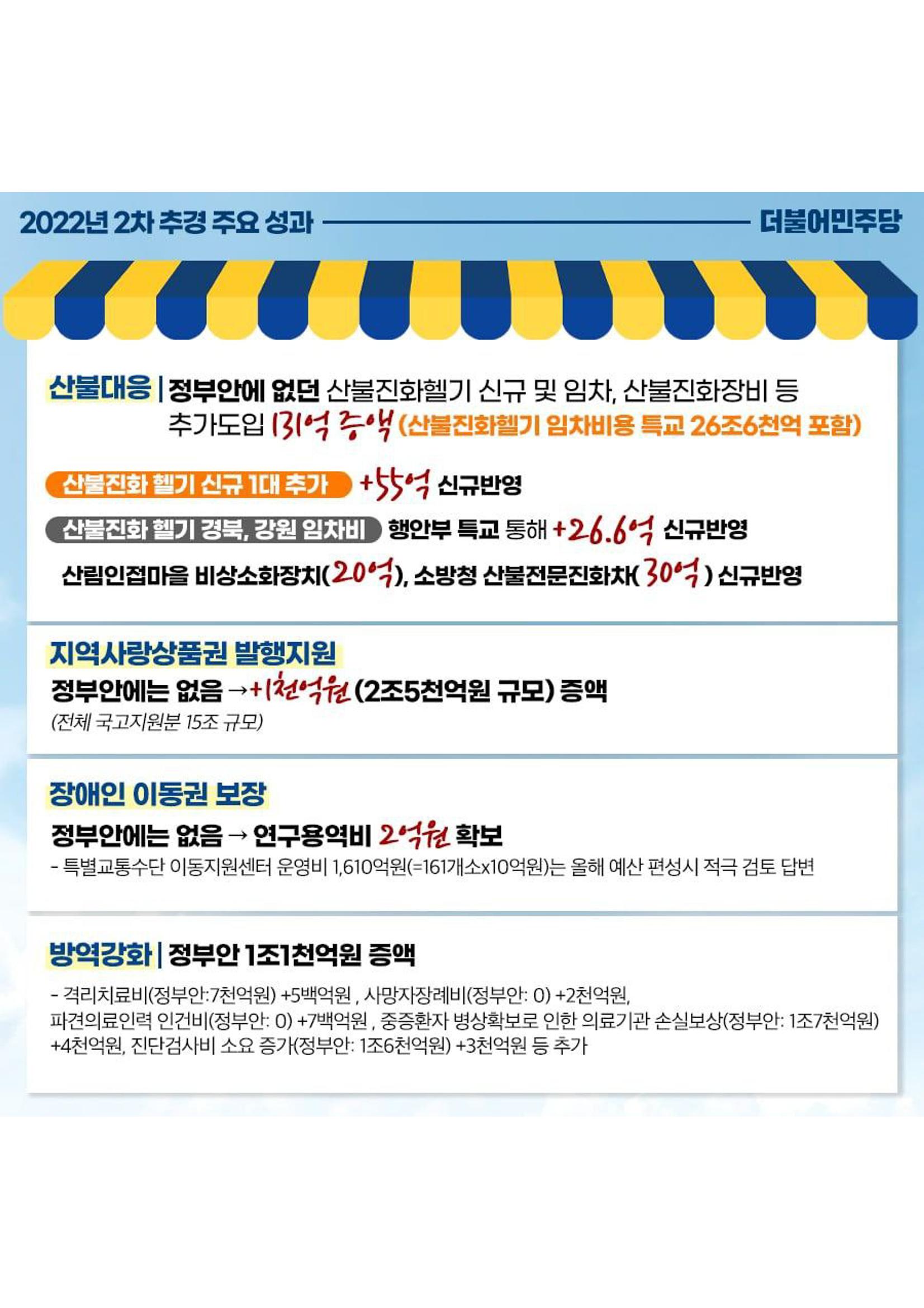 더불어 민주당 민생지원 카드뉴스 6페이지