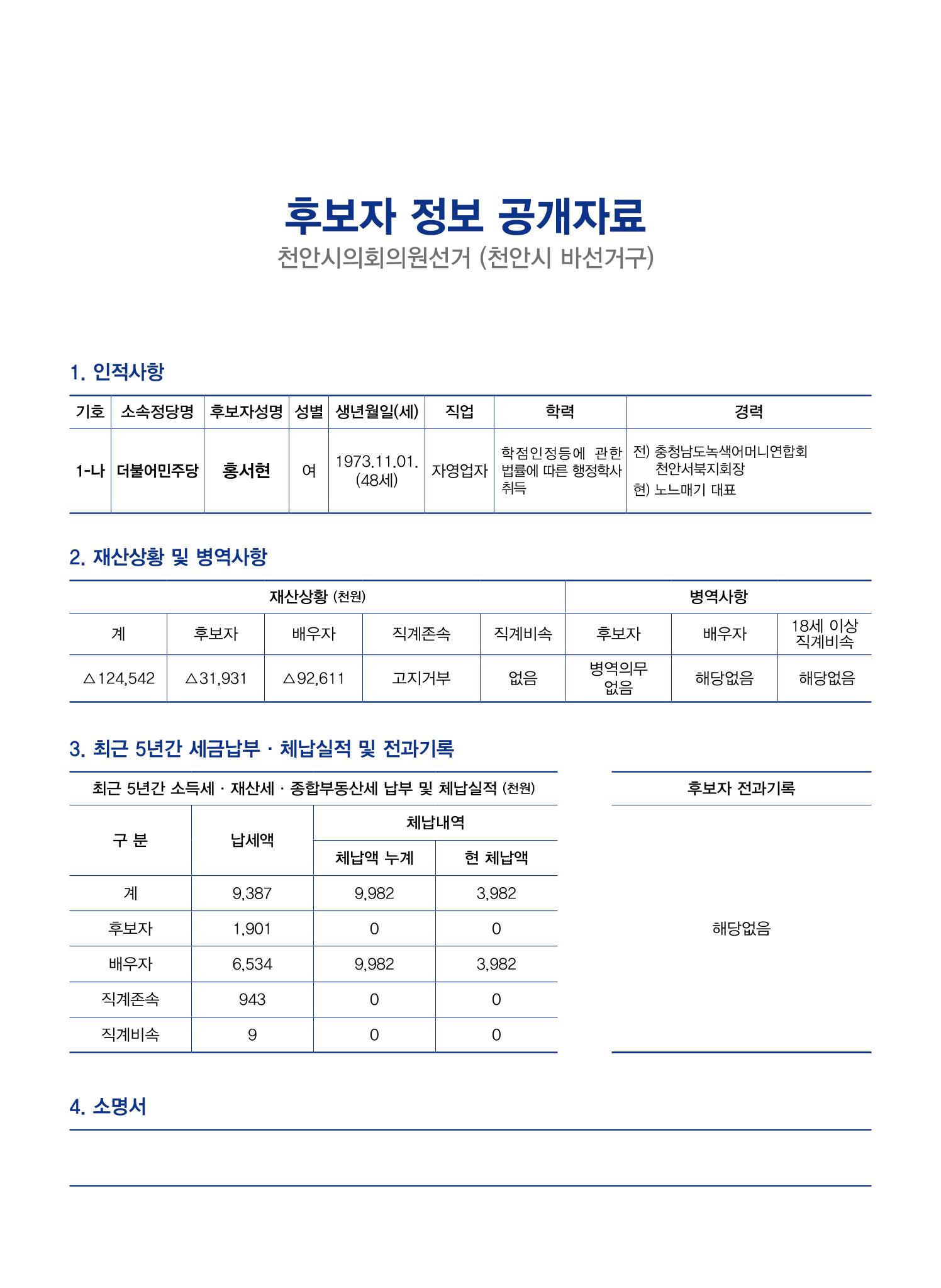홍서현 시의원 1-나 후보 2페이지