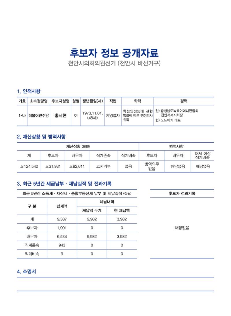홍서현 시의원 1-나 후보 2페이지