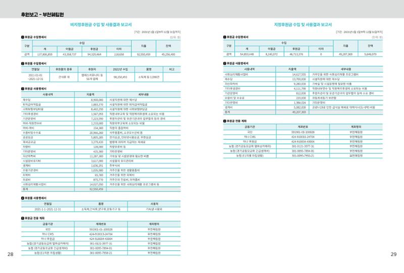 읽기예보2022년1호 16페이지