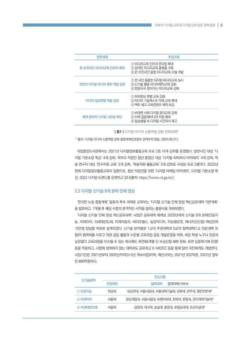 2022_1호_이슈페이퍼 5페이지