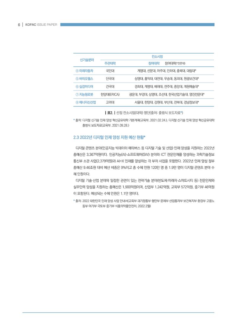 2022_1호_이슈페이퍼 6페이지
