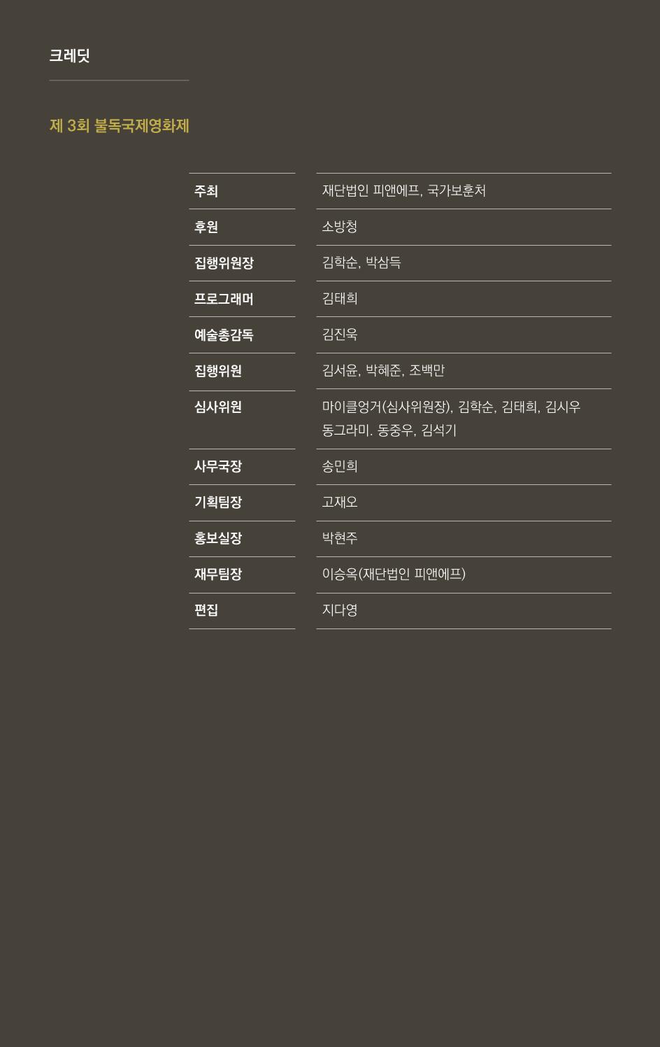 제3회 불독국제영화제 19페이지