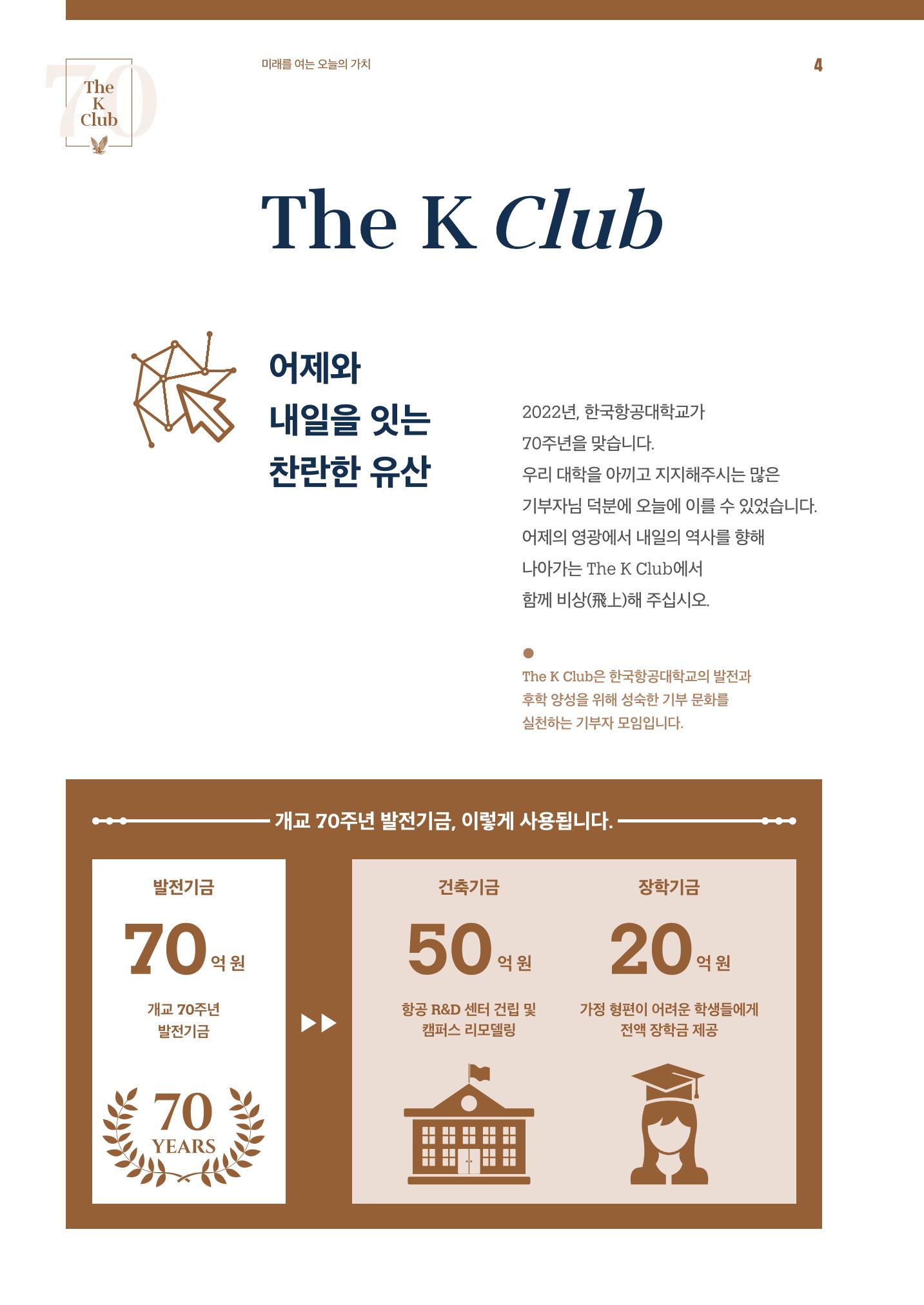 한국항공대학교 k-wing club 4페이지