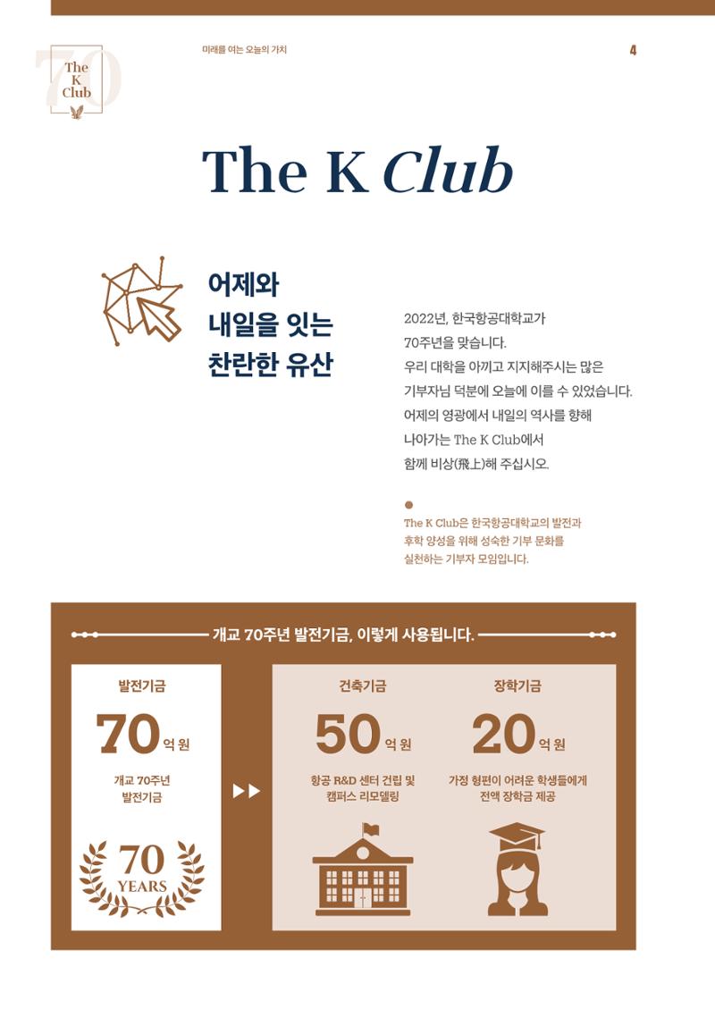 한국항공대학교 k-wing club 4페이지