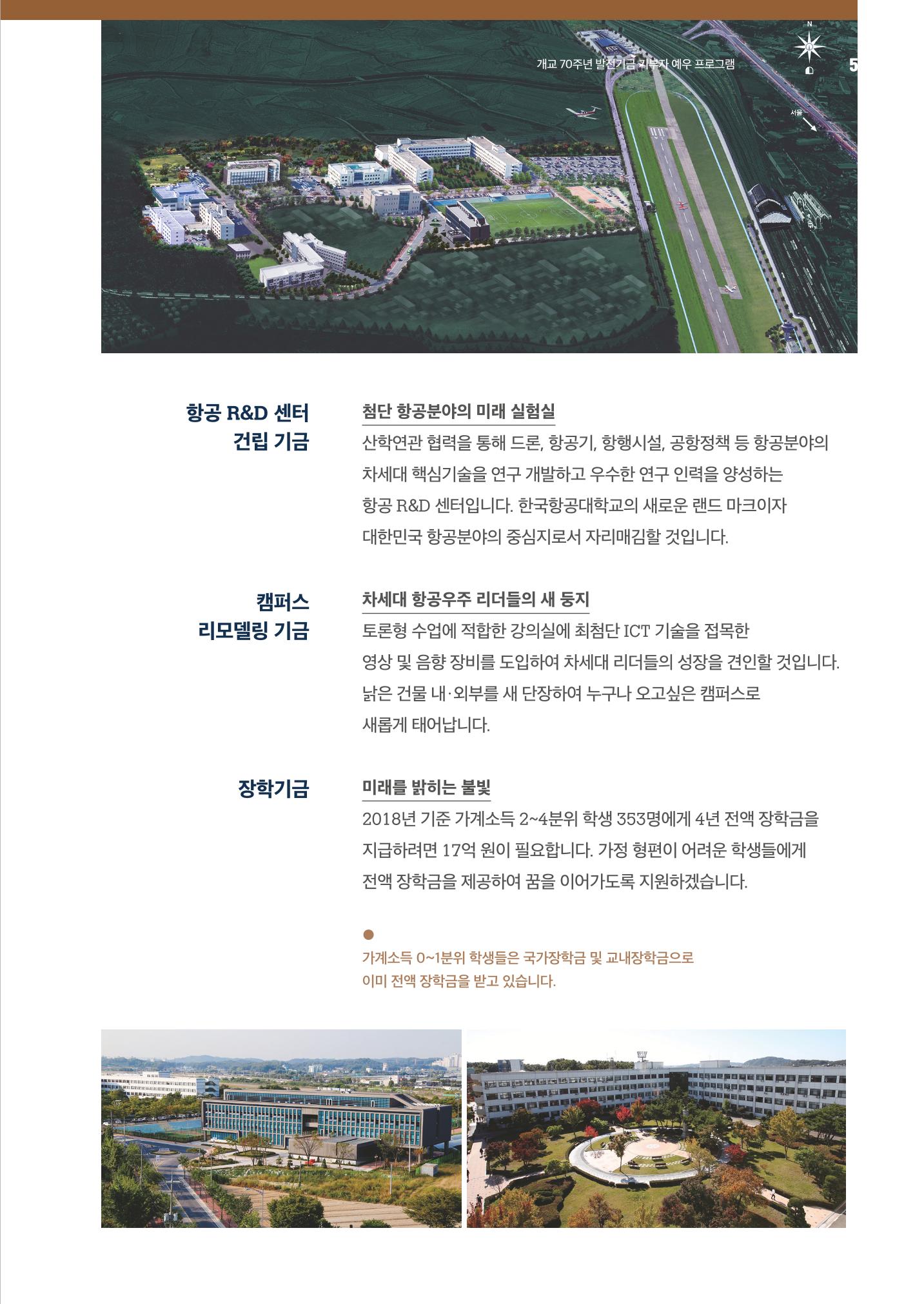 한국항공대학교 k-wing club 5페이지