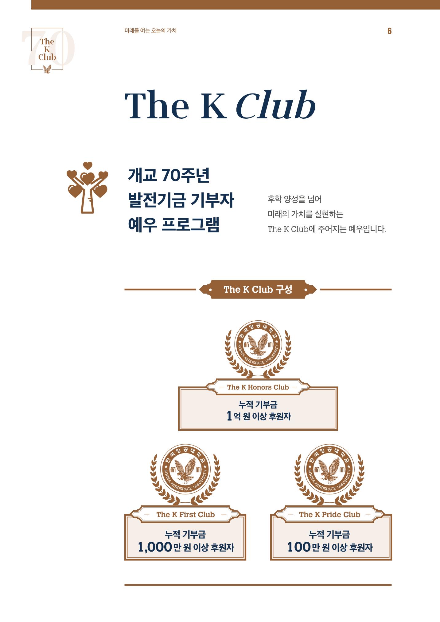 한국항공대학교 k-wing club 6페이지