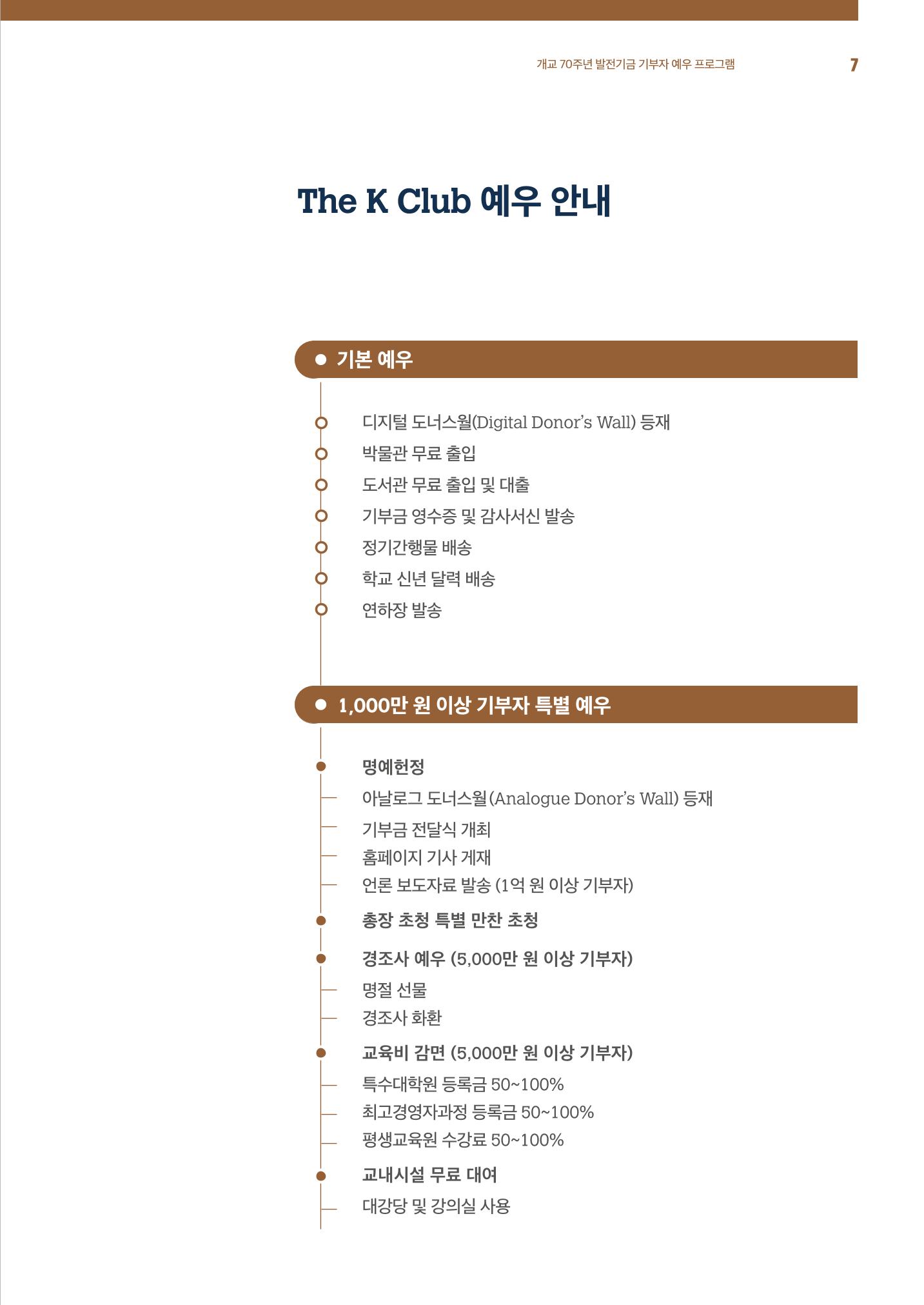 한국항공대학교 k-wing club 7페이지