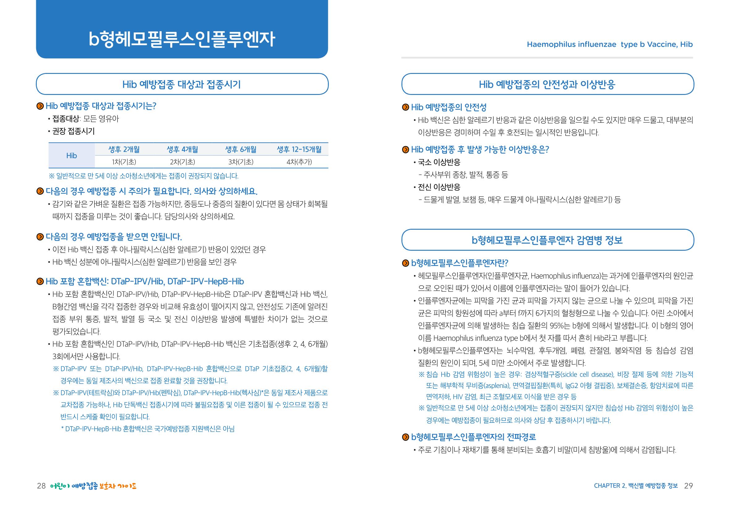 2022어린이 예방접종 보호자가이드 15페이지