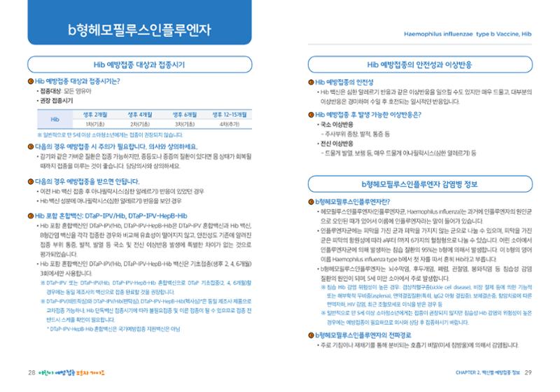 2022어린이 예방접종 보호자가이드 15페이지