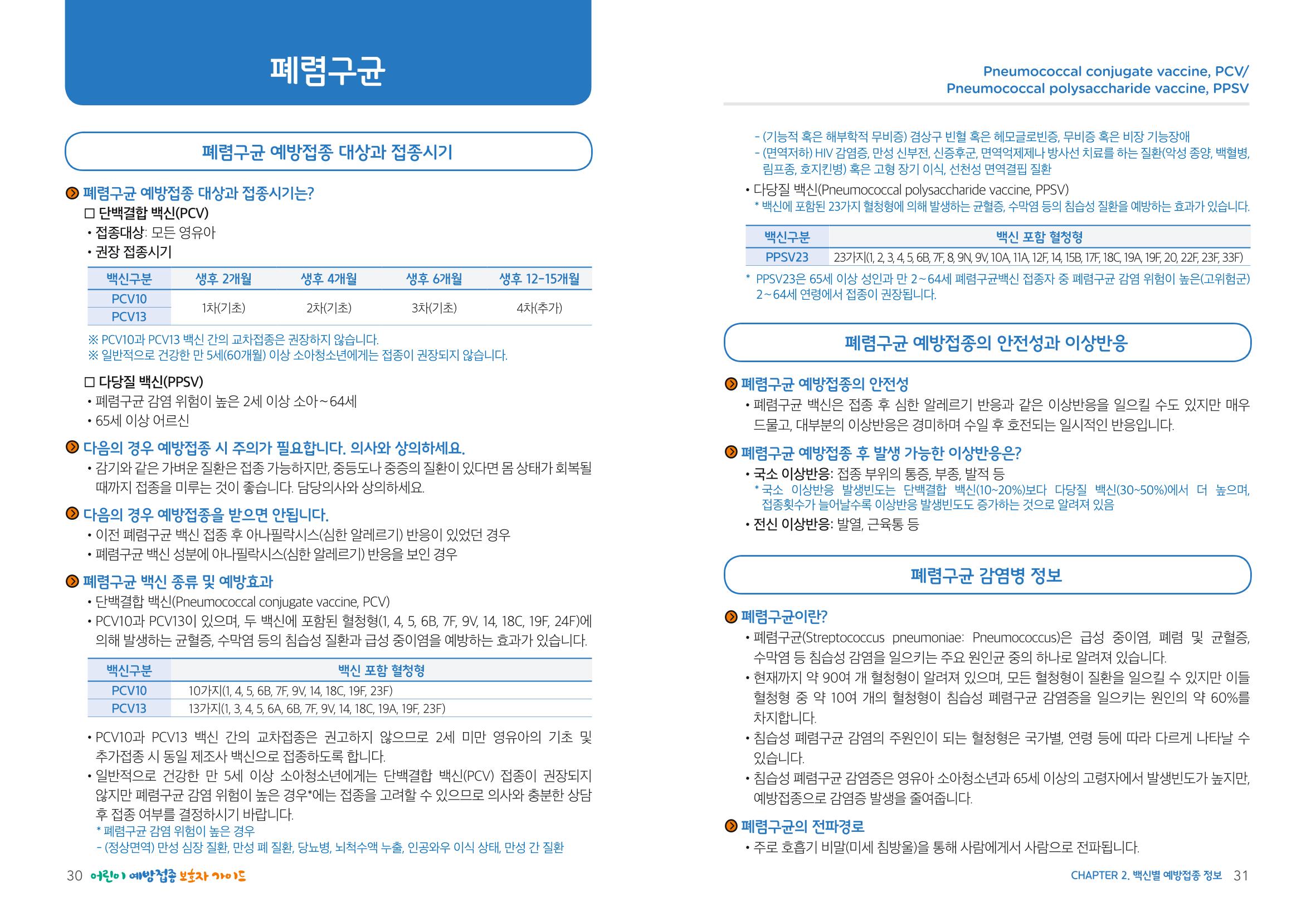 2022어린이 예방접종 보호자가이드 16페이지
