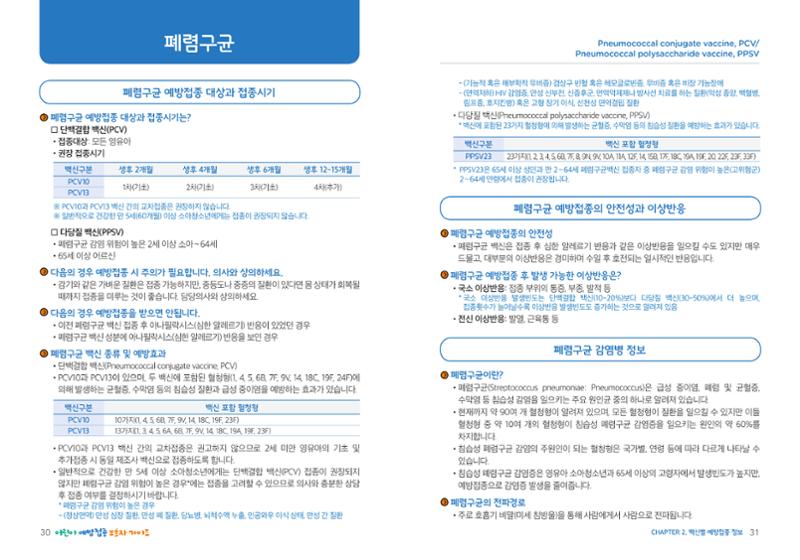 2022어린이 예방접종 보호자가이드 16페이지