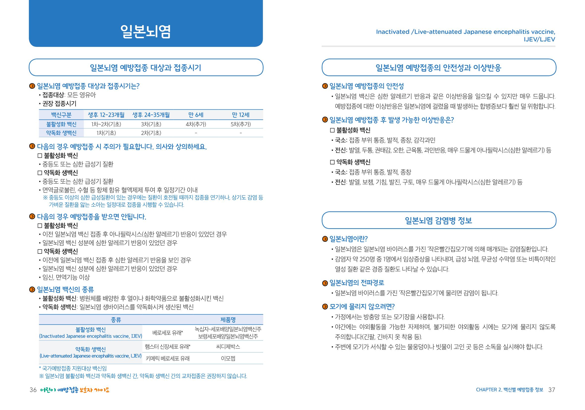 2022어린이 예방접종 보호자가이드 19페이지