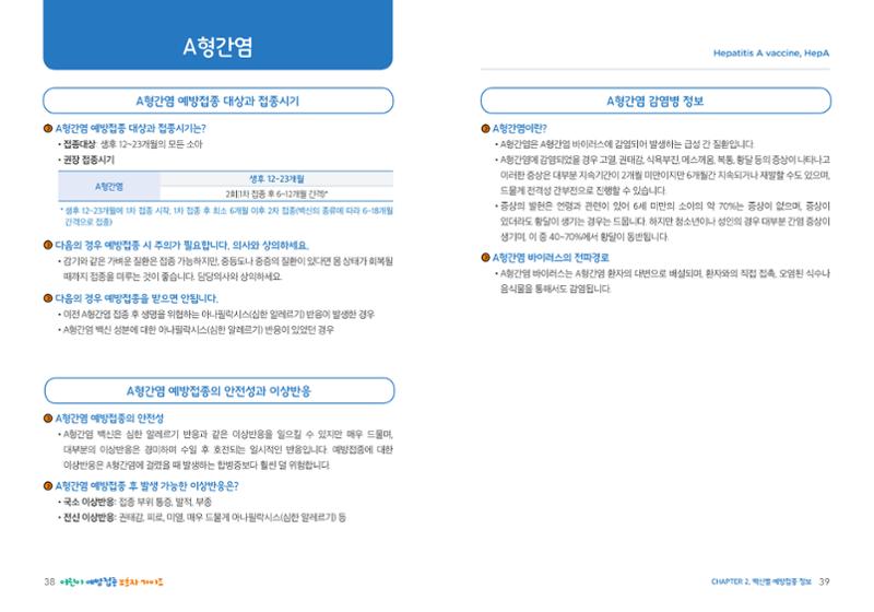 2022어린이 예방접종 보호자가이드 20페이지