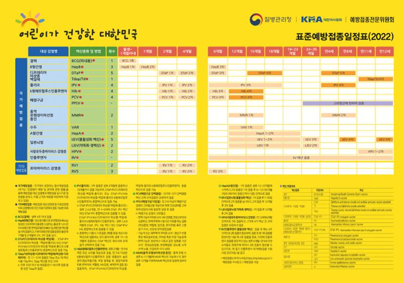 2022어린이 예방접종 보호자가이드 26페이지