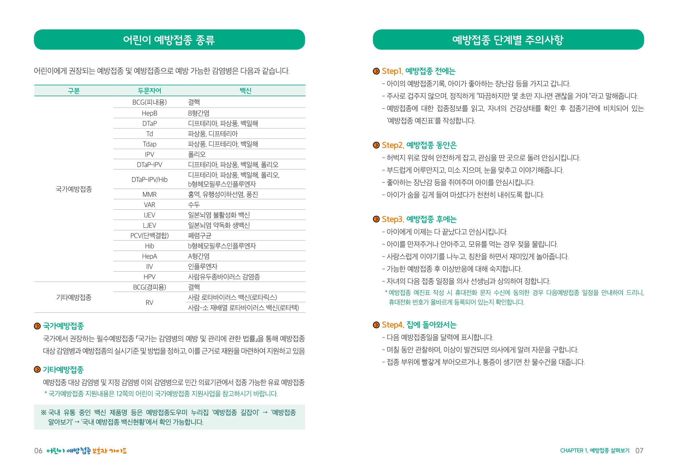 2022어린이 예방접종 보호자가이드 4페이지