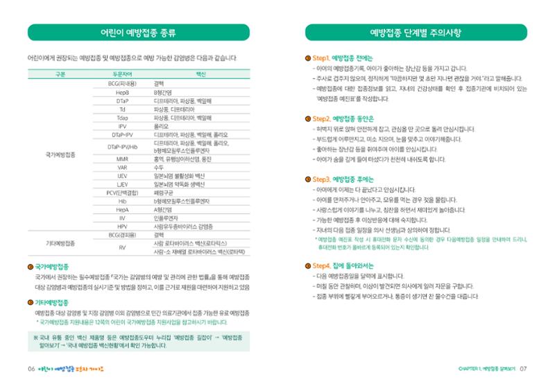 2022어린이 예방접종 보호자가이드 4페이지
