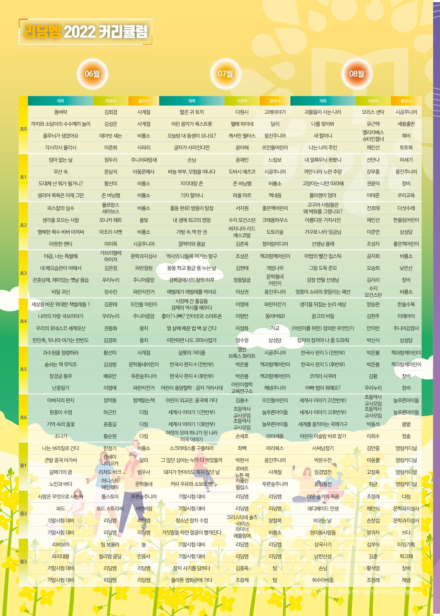 리딩엠 매거진M 2022년 여름호 [도곡] 10페이지
