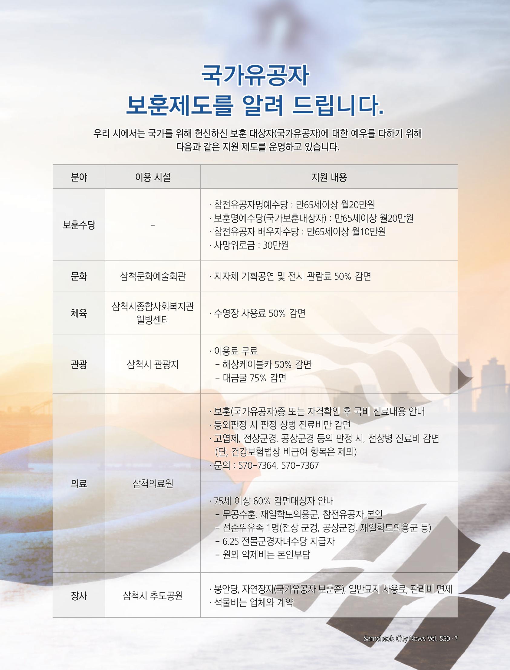 2022년 6월 삼척 시정소식지 7페이지