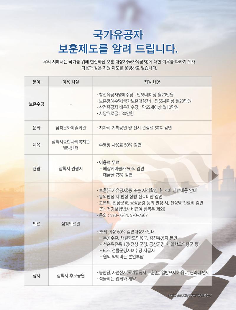 2022년 6월 삼척 시정소식지 7페이지