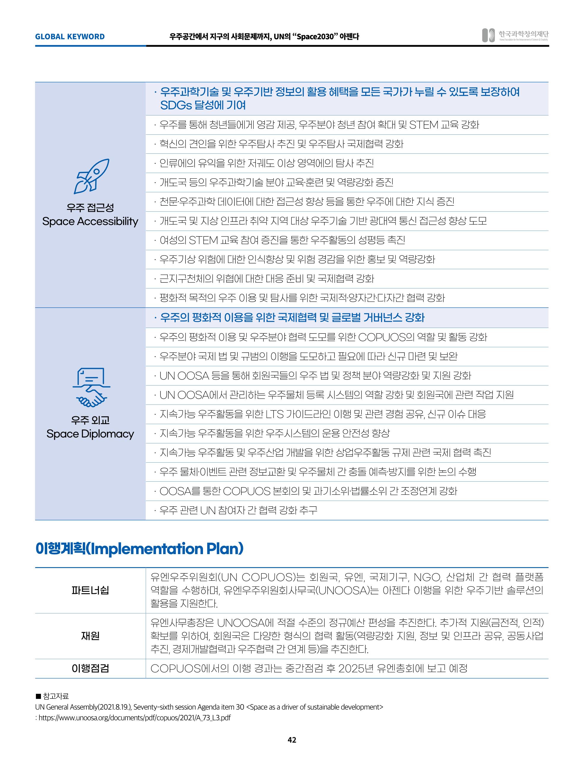 정책지원 뉴스레터 SNS-View 2022-5월호 42페이지