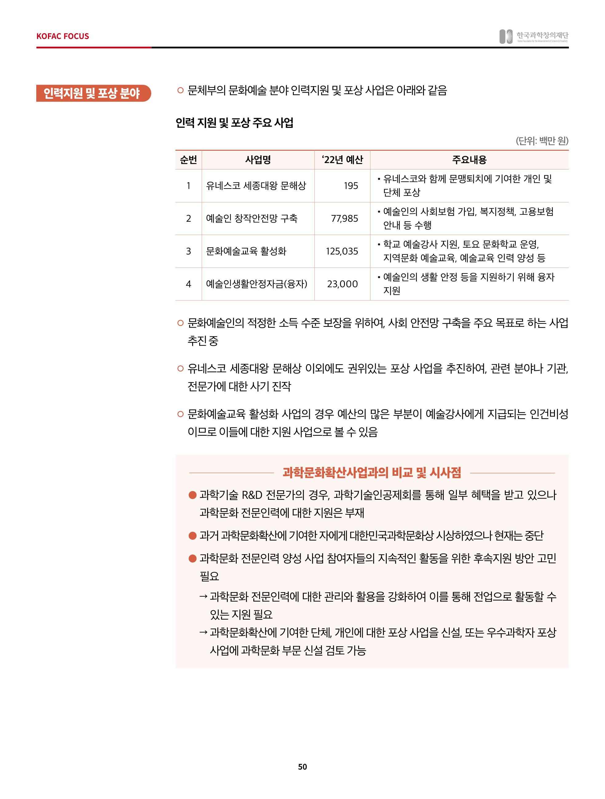 정책지원 뉴스레터 SNS-View 2022-5월호 50페이지