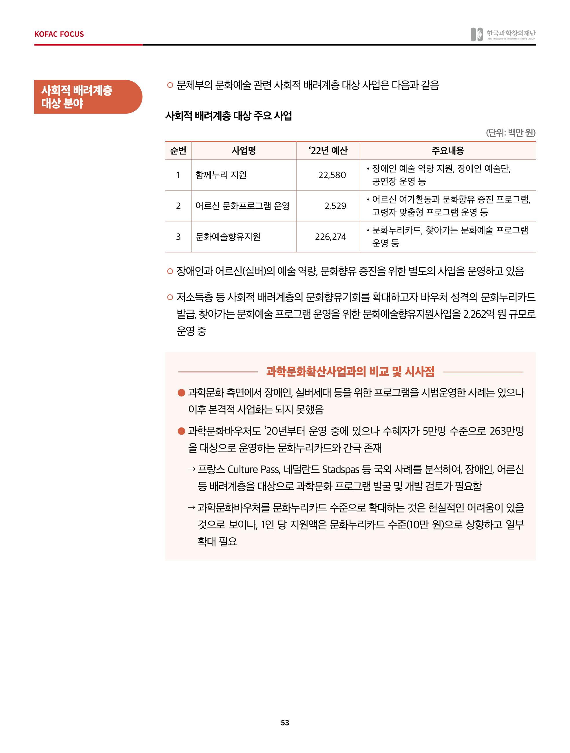 정책지원 뉴스레터 SNS-View 2022-5월호 53페이지