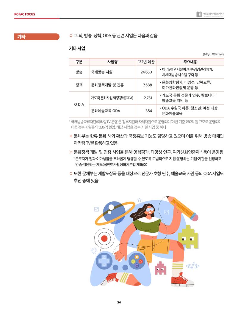 정책지원 뉴스레터 SNS-View 2022-5월호 54페이지