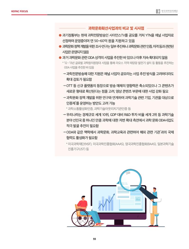 정책지원 뉴스레터 SNS-View 2022-5월호 55페이지