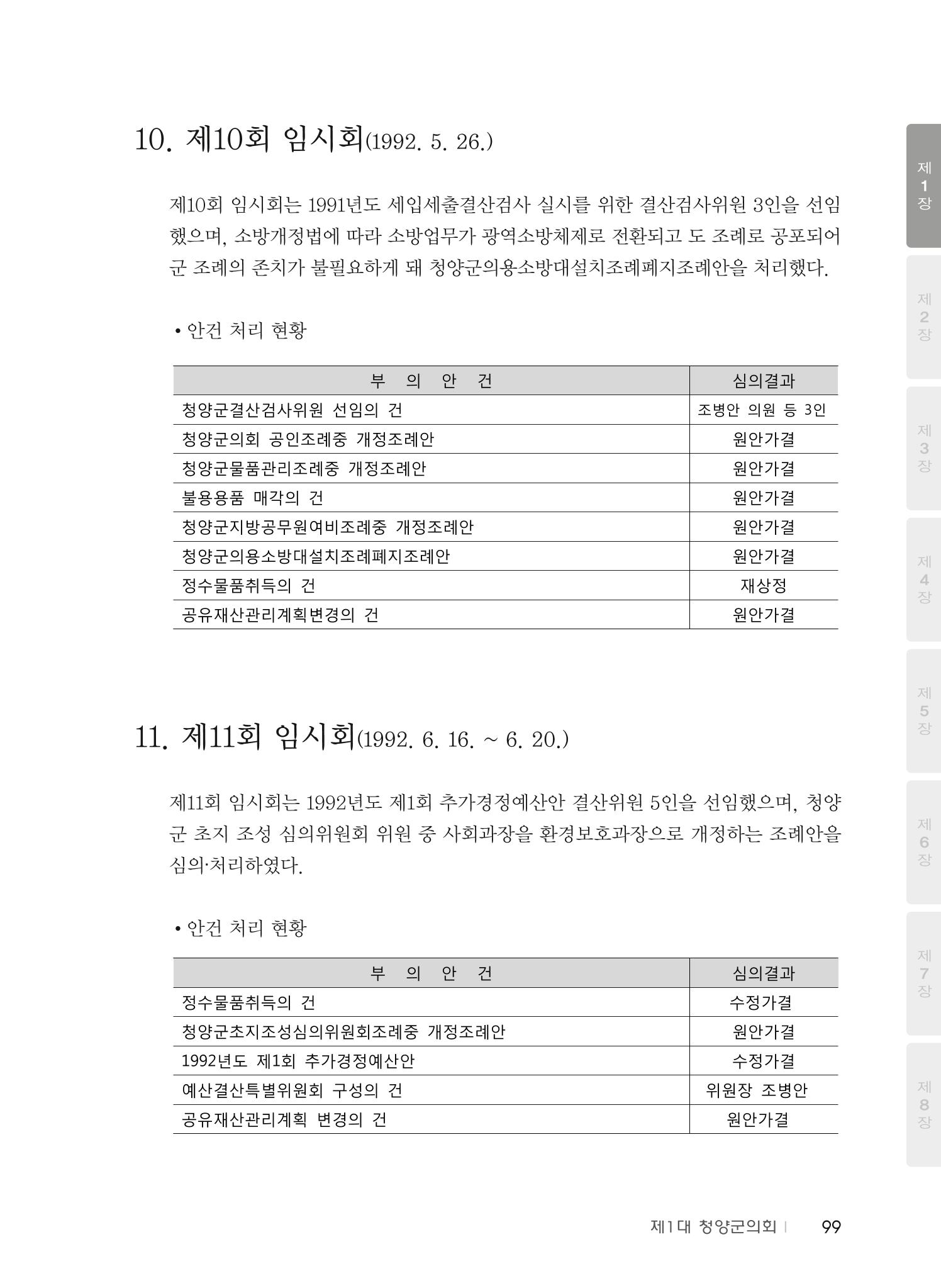청양군의회 30년사 100페이지