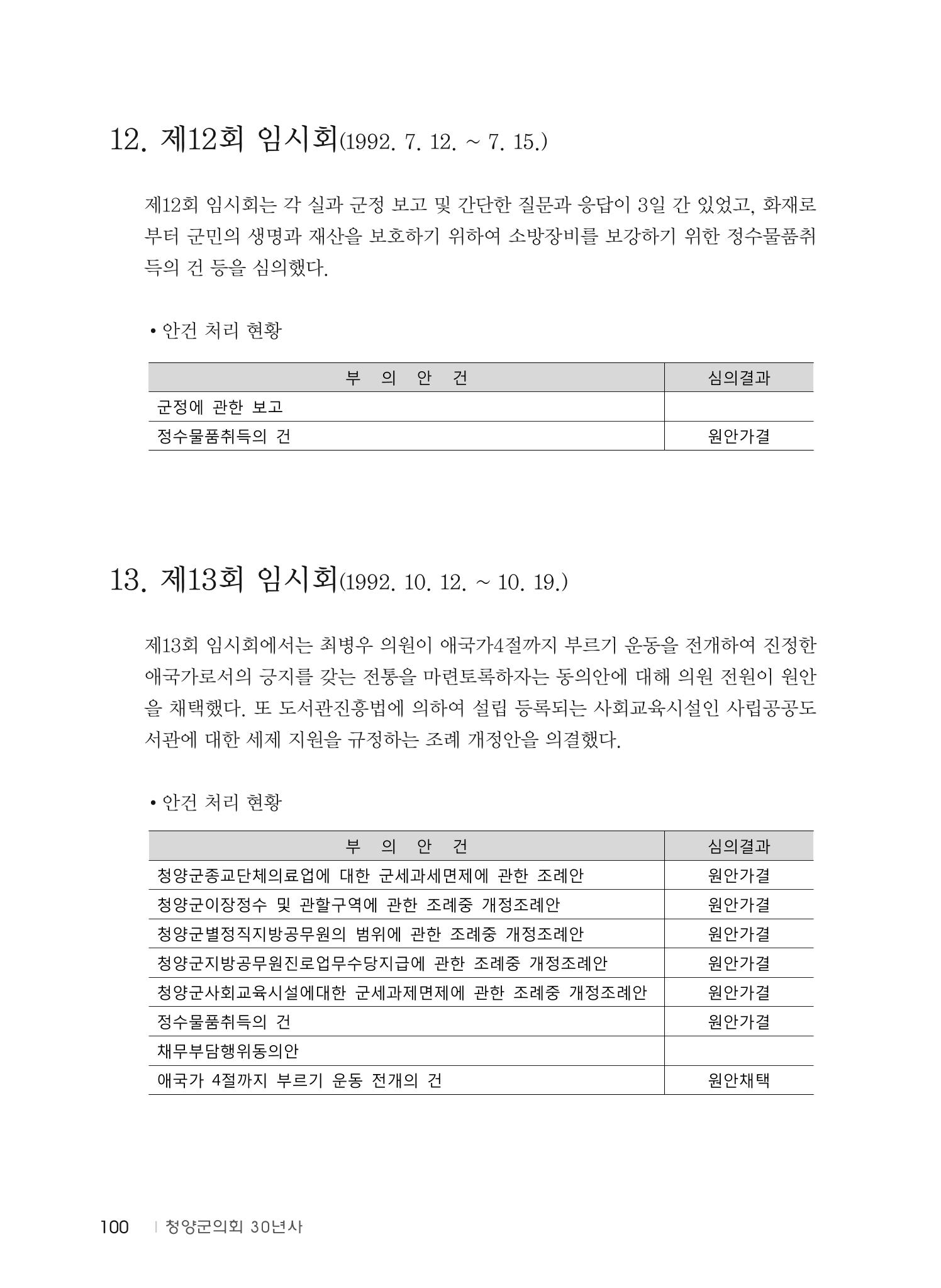 청양군의회 30년사 101페이지