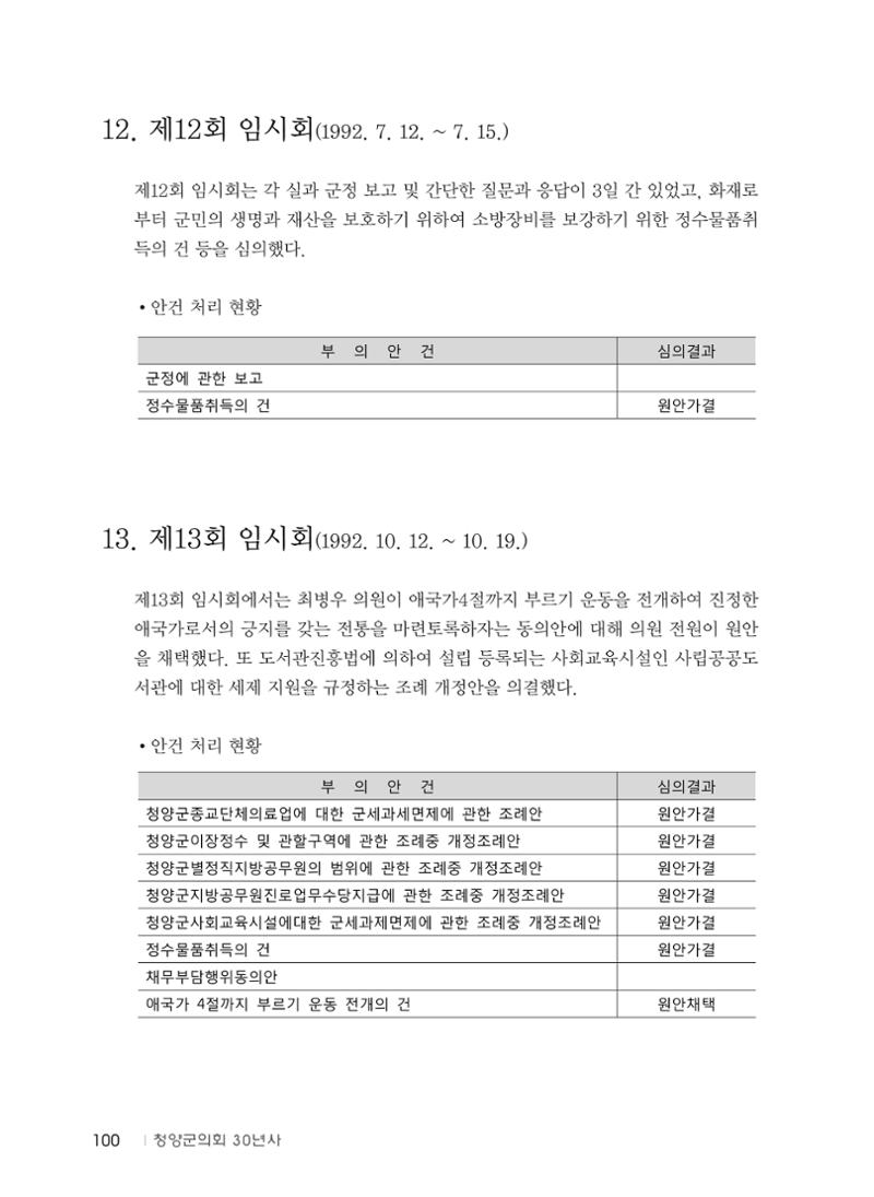 청양군의회 30년사 101페이지