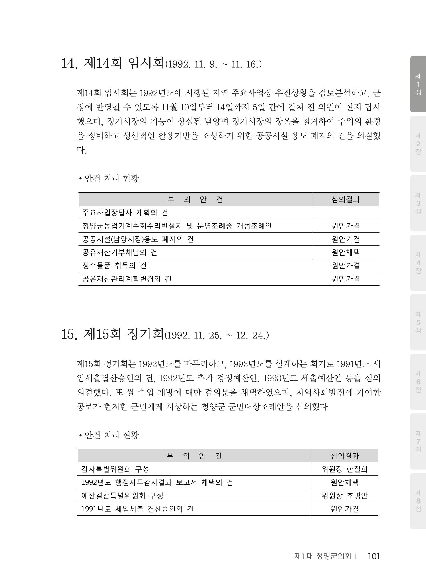 청양군의회 30년사 102페이지