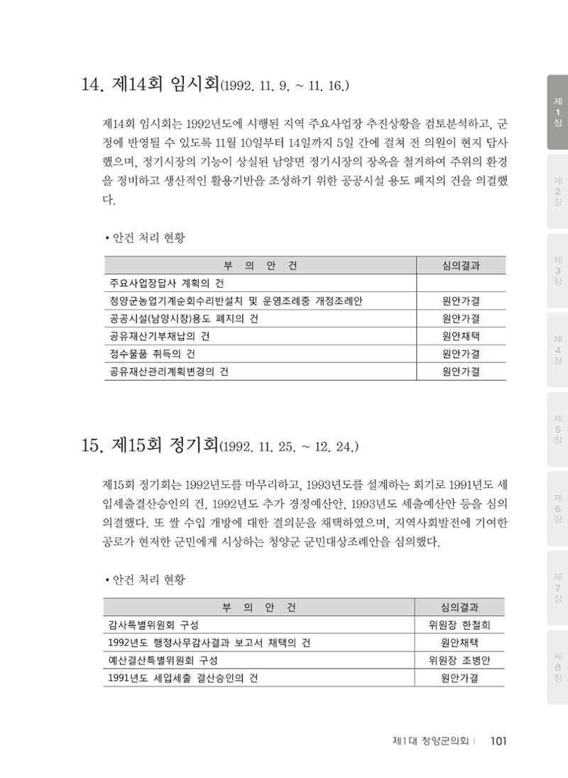 청양군의회 30년사 102페이지