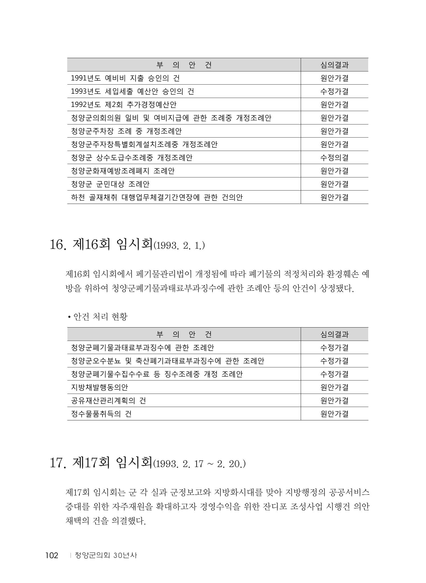 청양군의회 30년사 103페이지