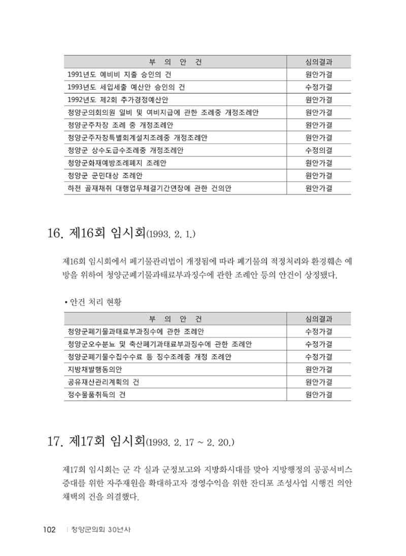 청양군의회 30년사 103페이지