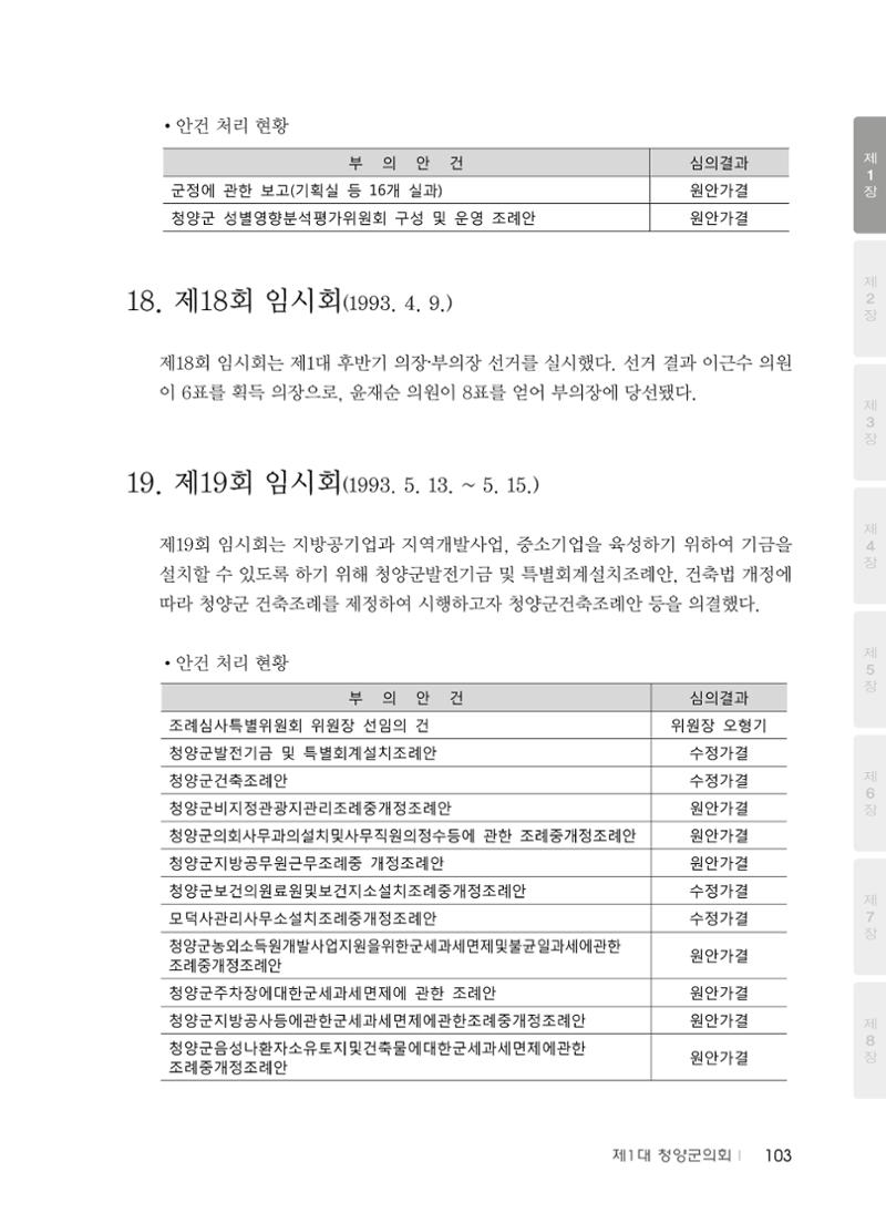 청양군의회 30년사 104페이지