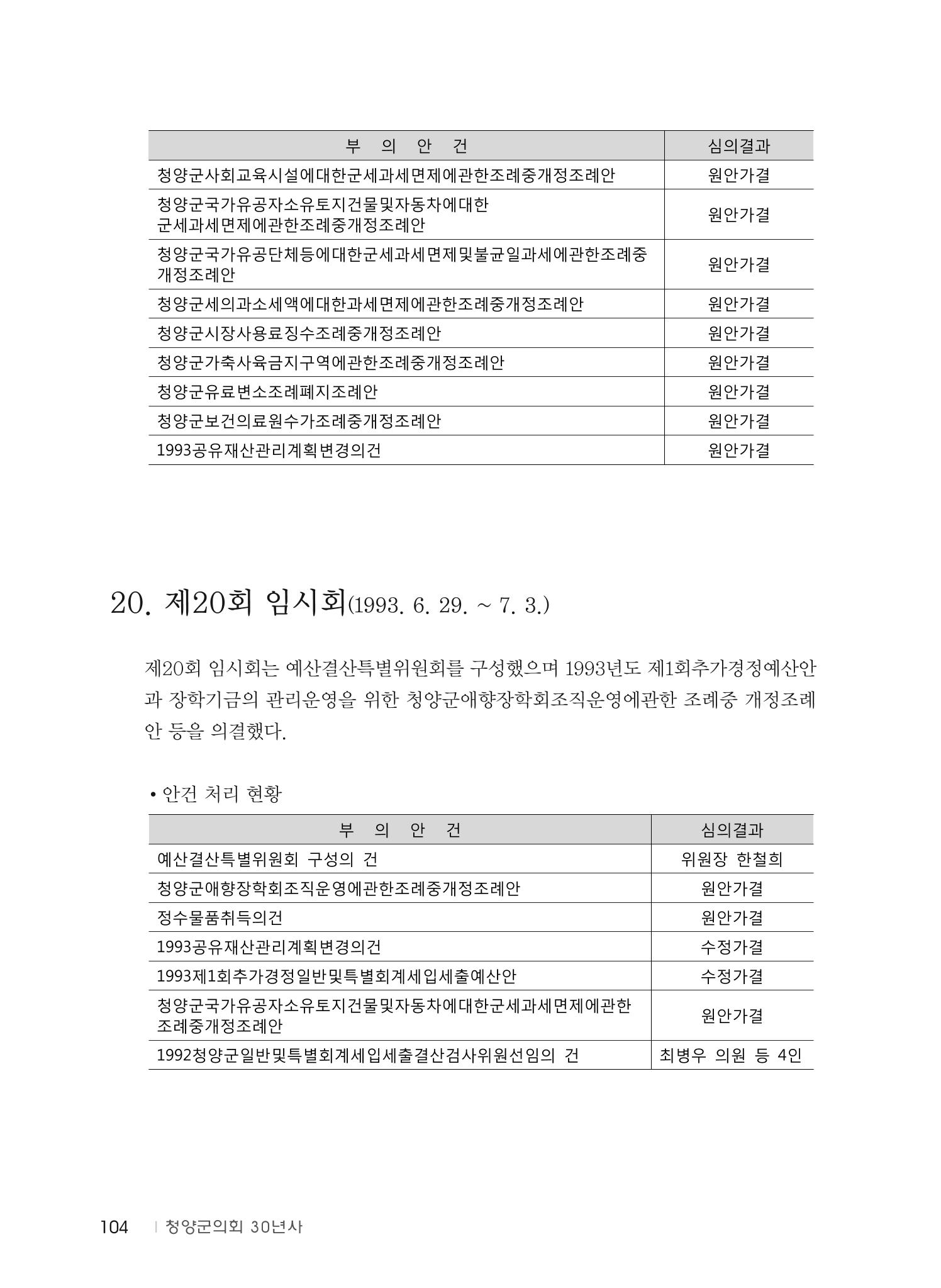 청양군의회 30년사 105페이지