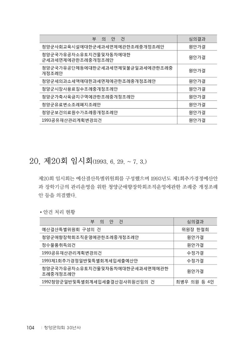 청양군의회 30년사 105페이지
