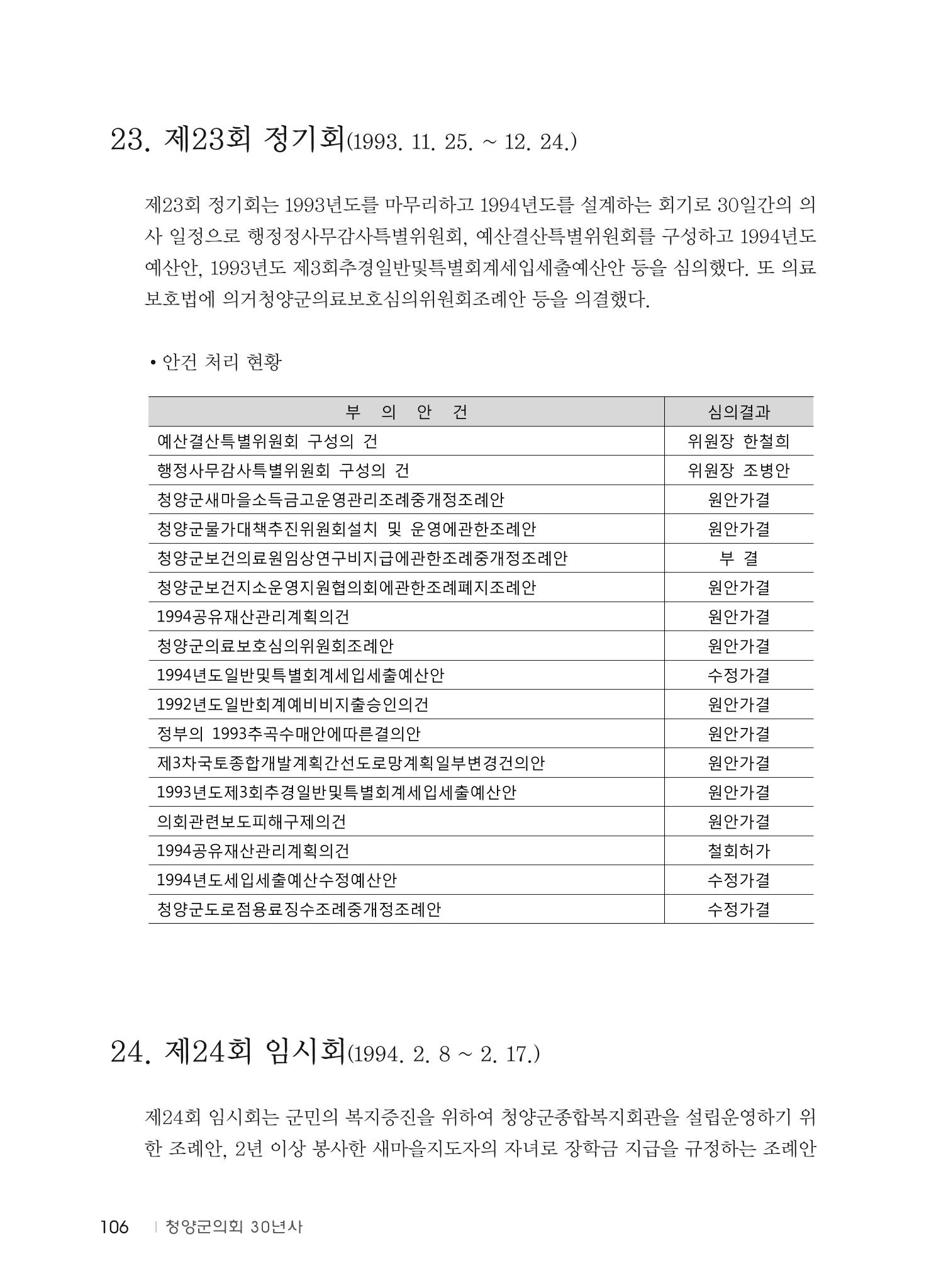 청양군의회 30년사 107페이지